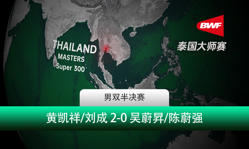 战报 | 泰国大师赛男双半决赛：黄凯祥/刘成2-0吴蔚昇/陈蔚强