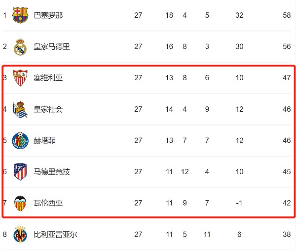 积分榜.jpg