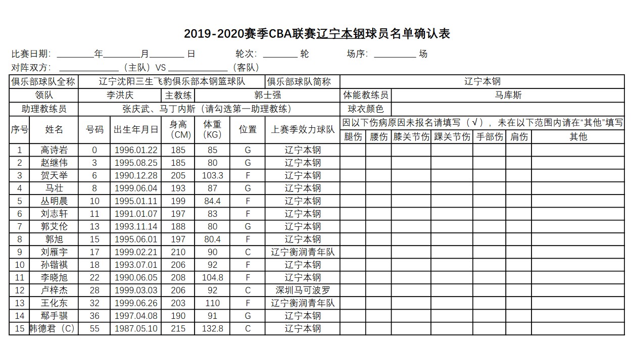 辽宁队.jpg