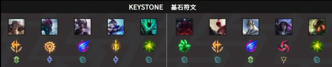 [战报] 超鬼瑟提持续迷路 苏宁中期起势碾压RW