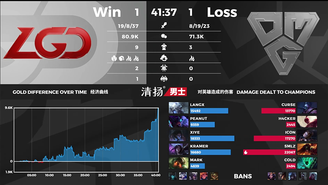 爱上大叔大叔.png