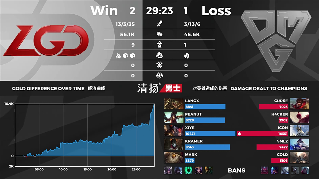 QQ截图20200712200638.png