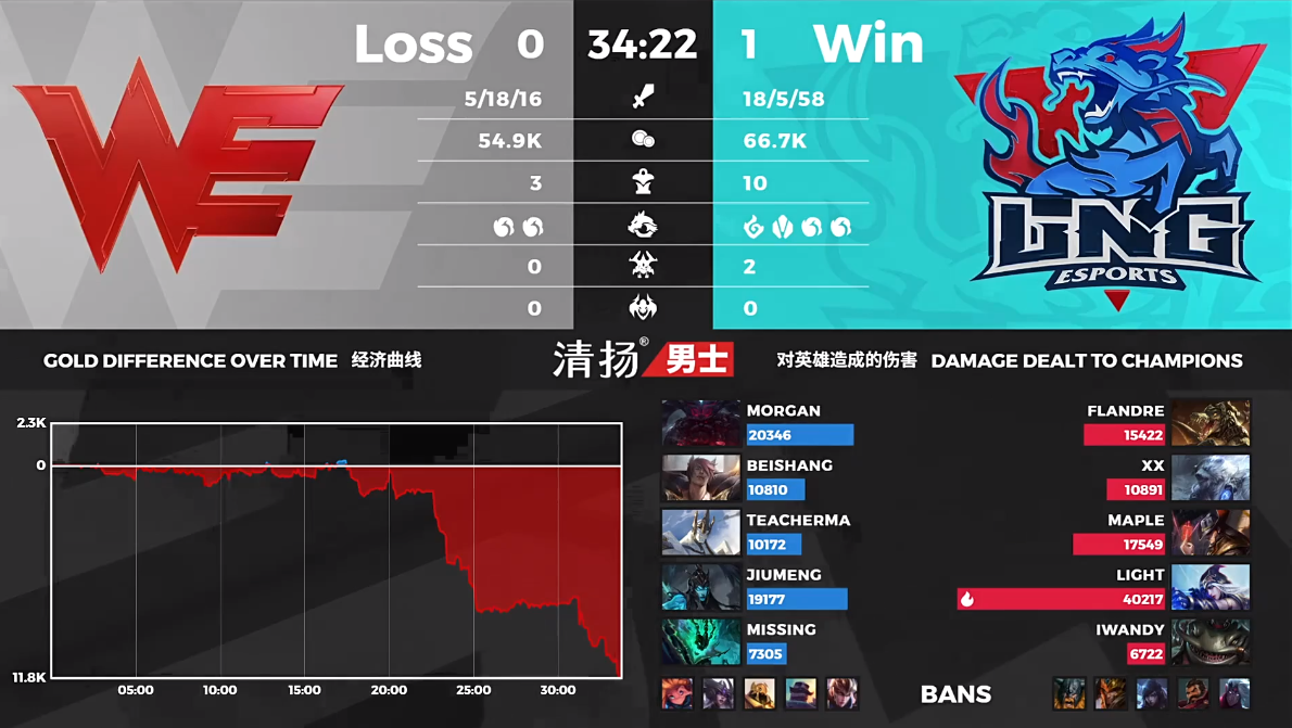 数据1.png