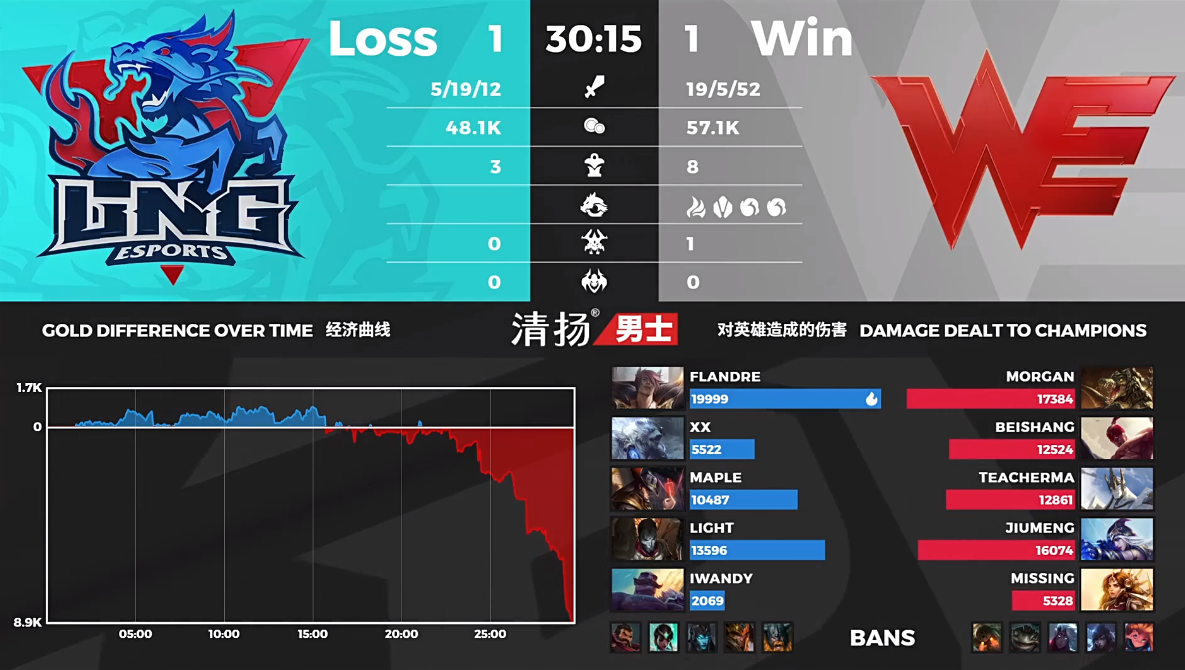 数据1.png