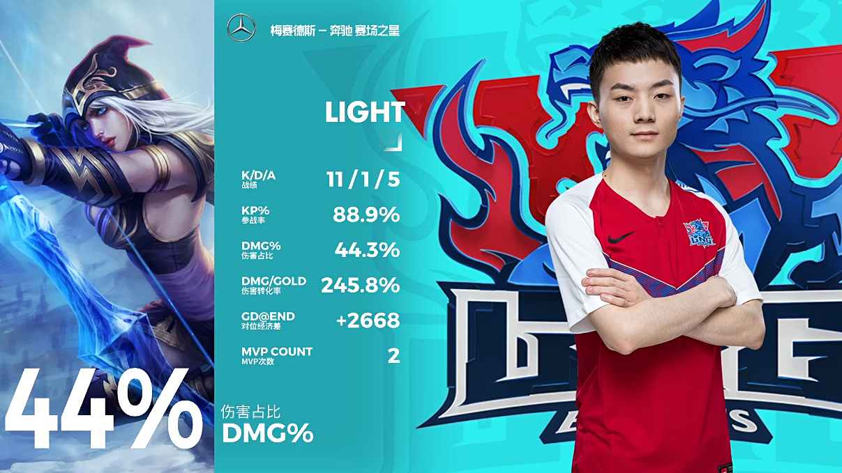 MVP1.png