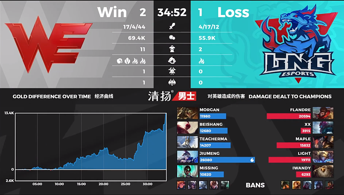 数据3.png