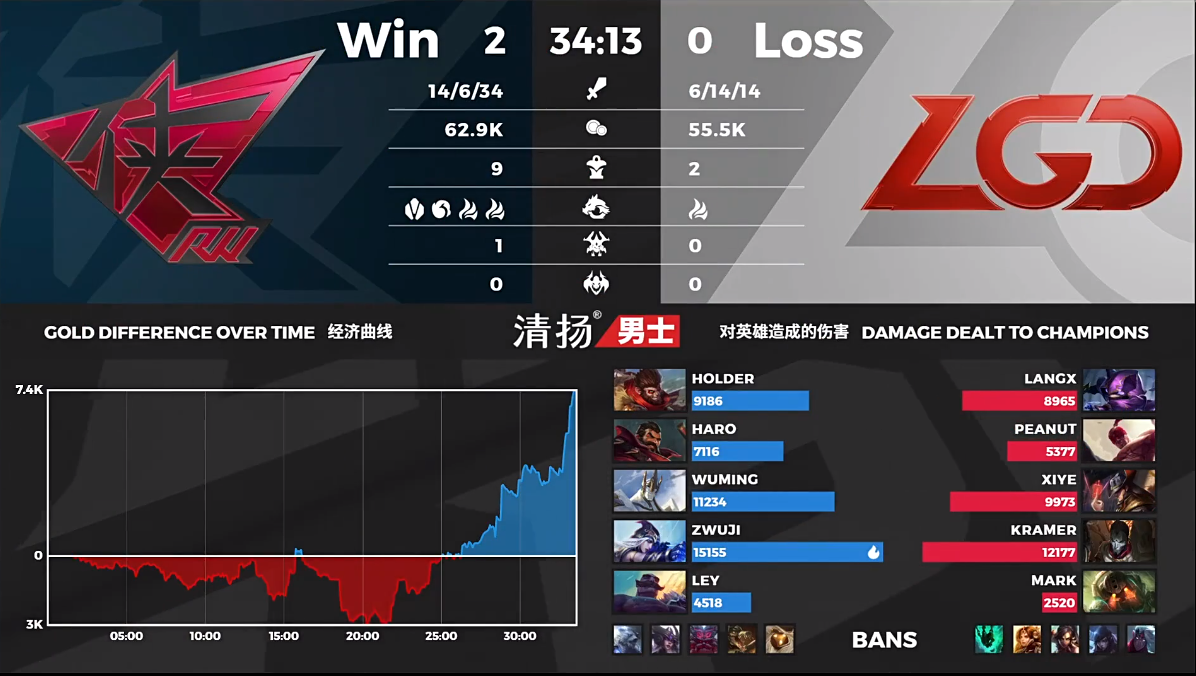 数据22.png