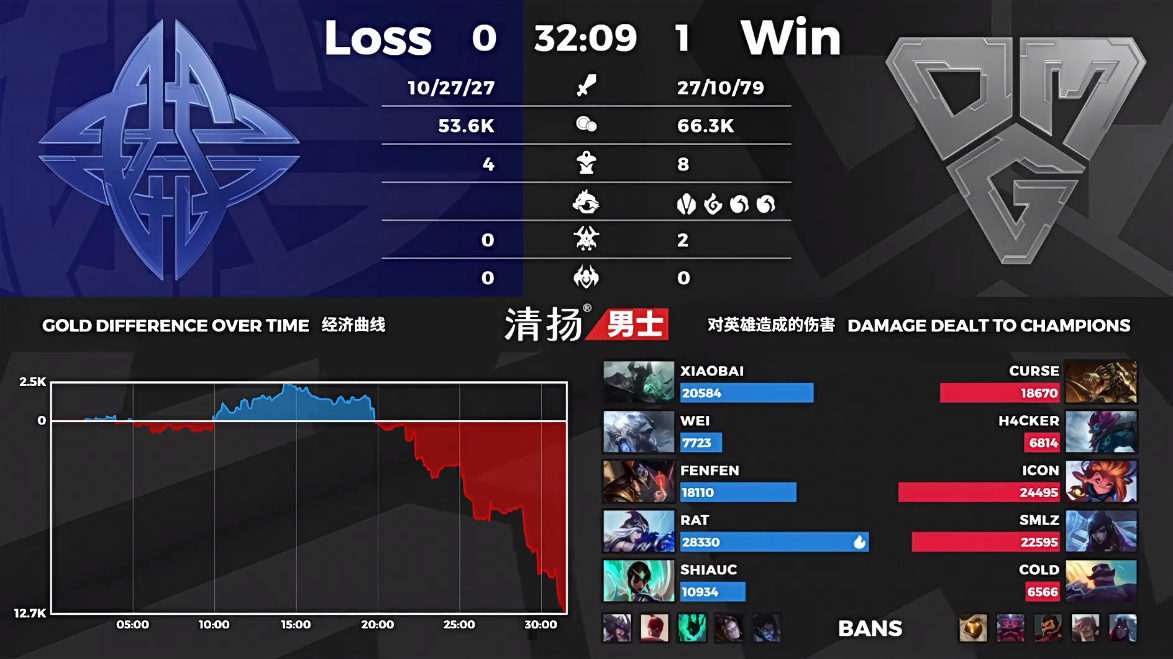 数据1.png