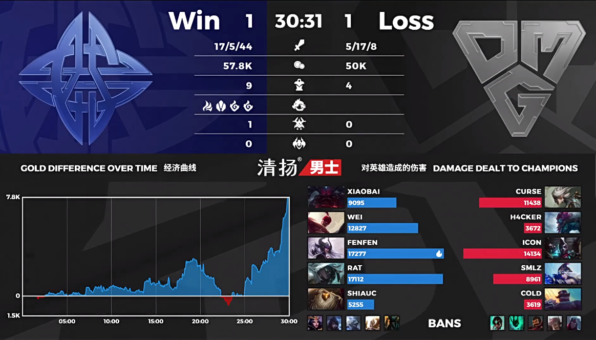 数据1.png