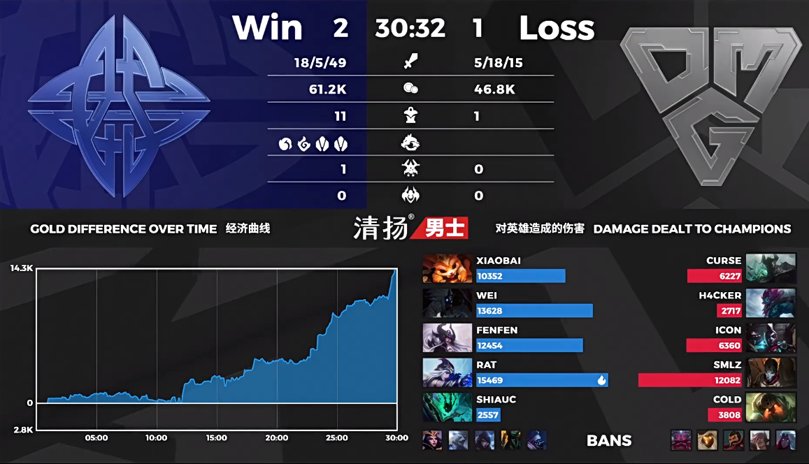数据3.png