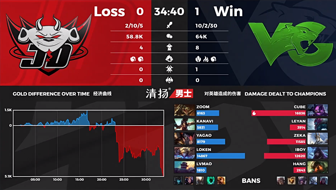 数据1.png