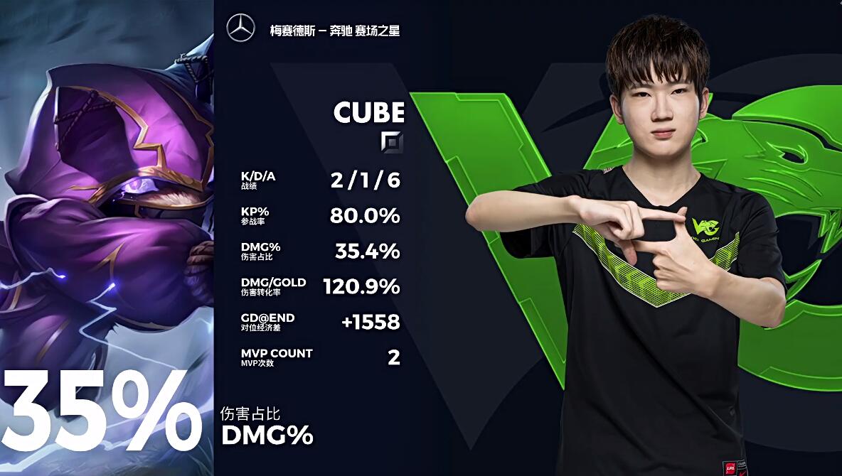 MVP.jpg