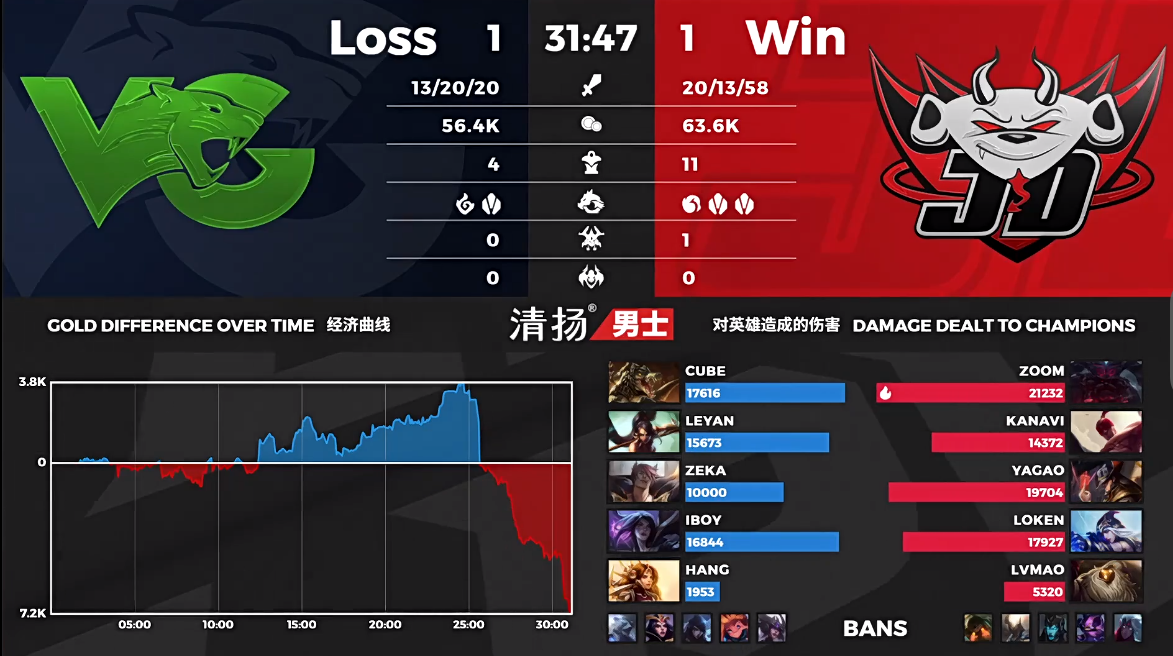 数据2.png