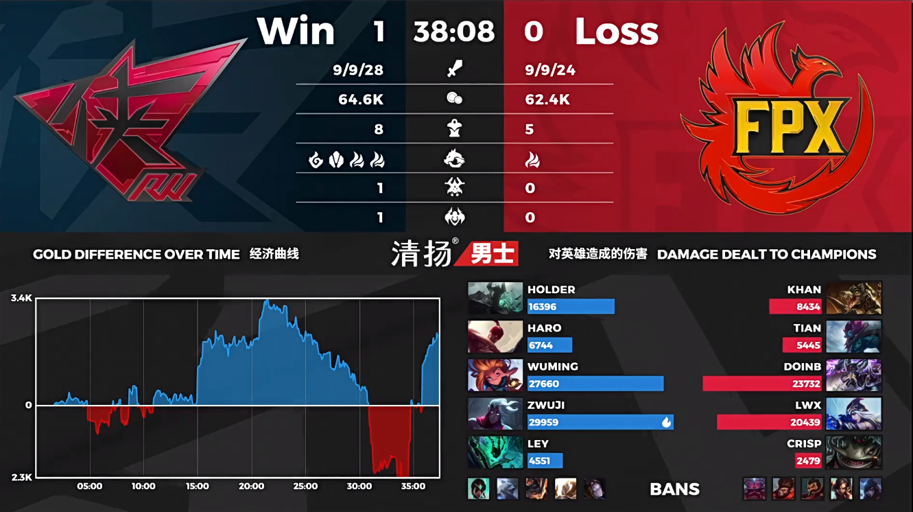 数据1.png
