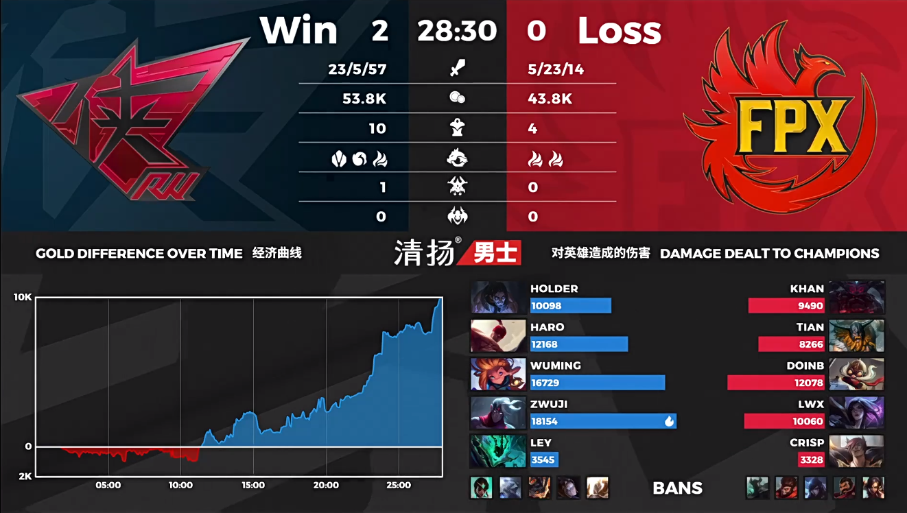数据2.png