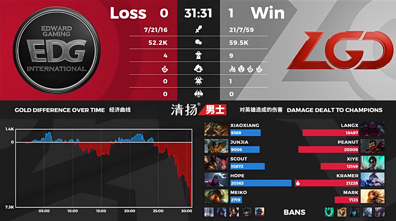 数据1.png
