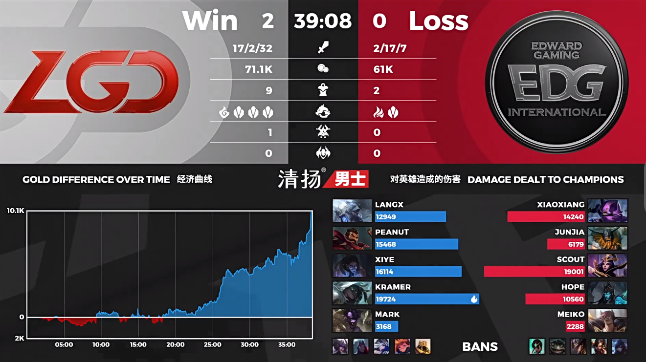 数据2.png