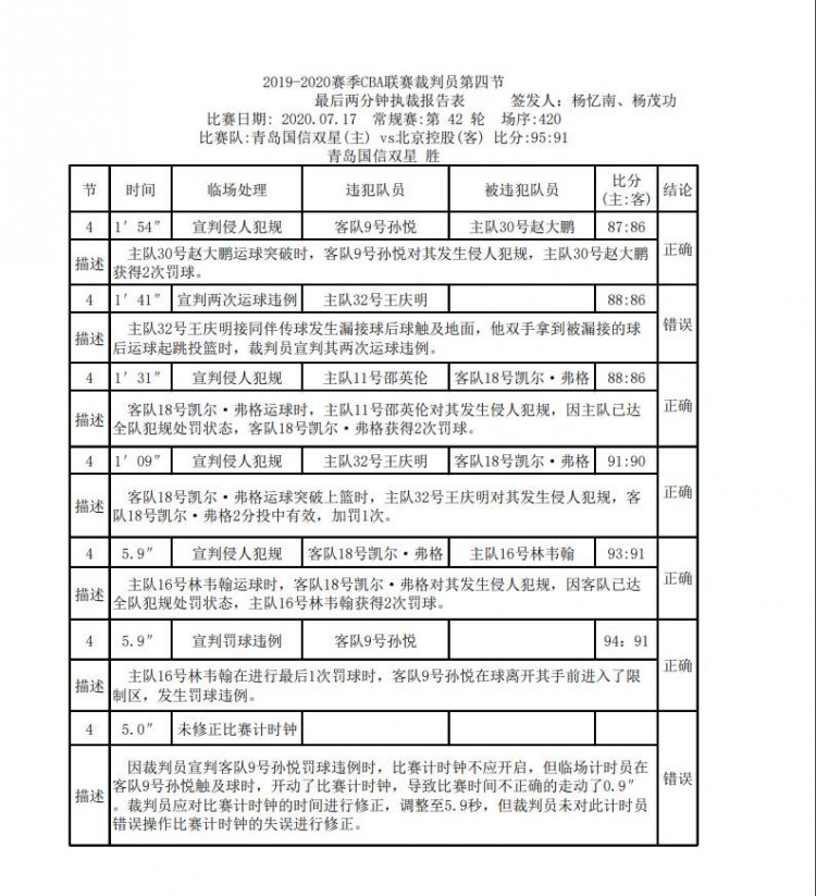 1595033168362405_750x823.jpg 202007180729441556.jpg