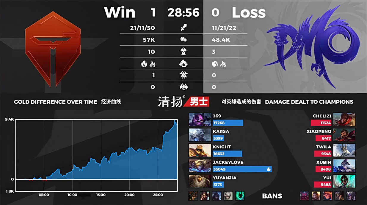 数据1.png