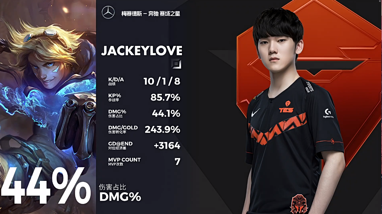 1595498192306294_1247x698.png MVP.png