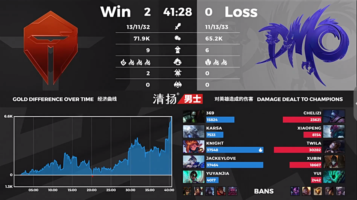 1595501487811350_1234x691.png 数据2.png