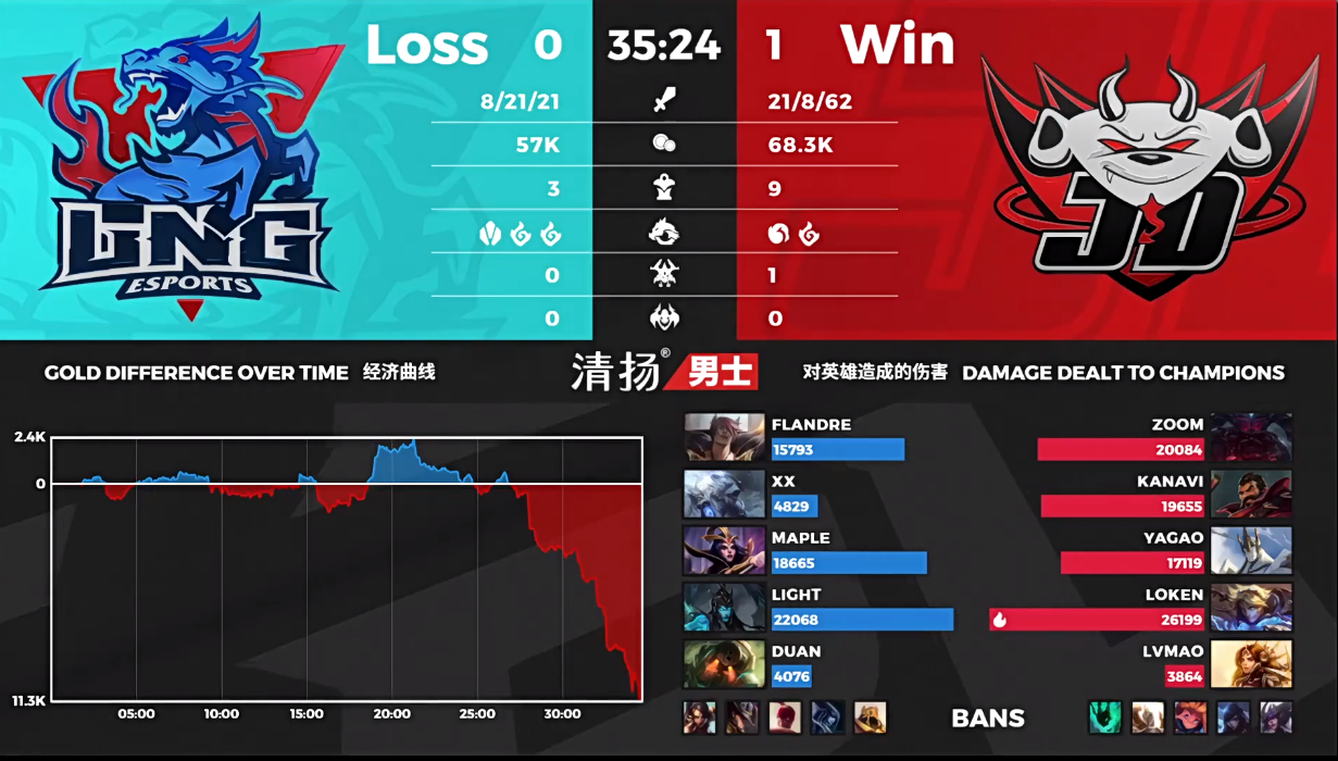 数据3.png