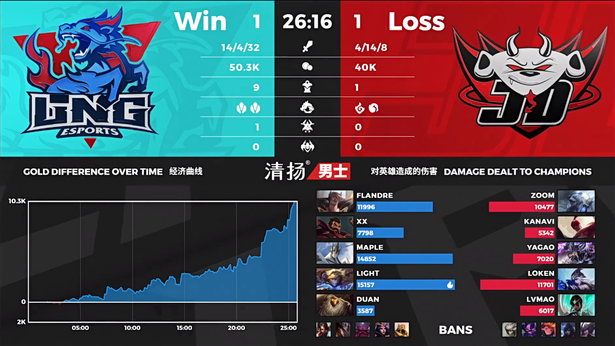 数据.png