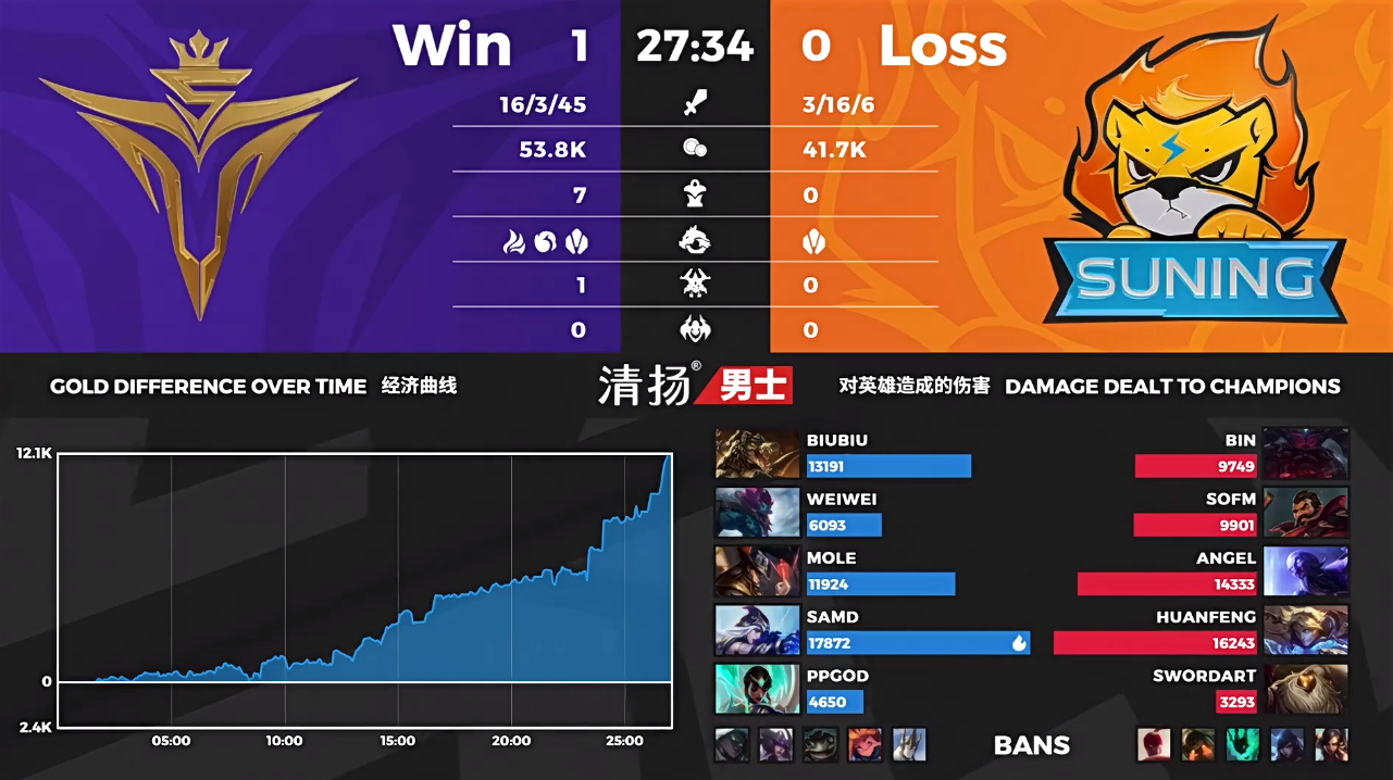 数据1.png