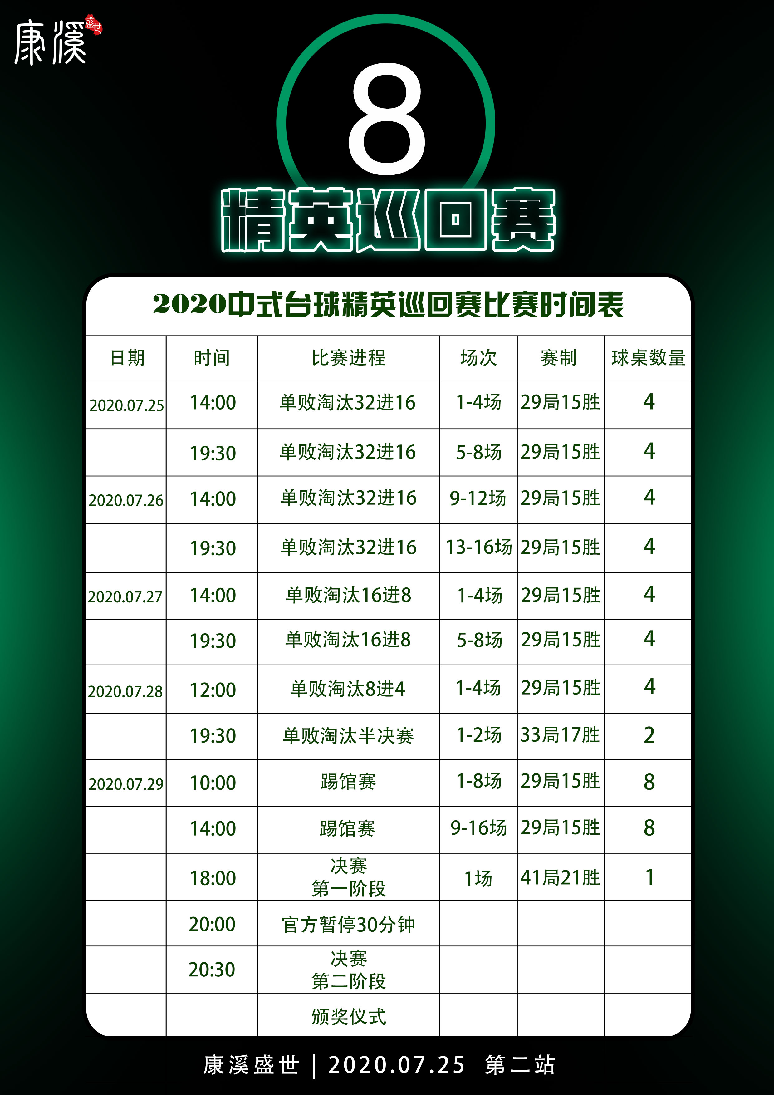 精英巡回赛第二站赛程时间表.jpg