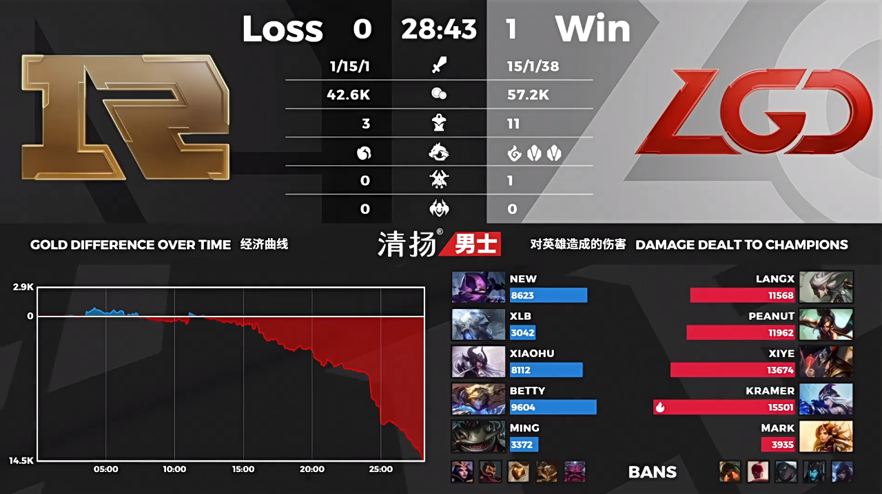 数据.png