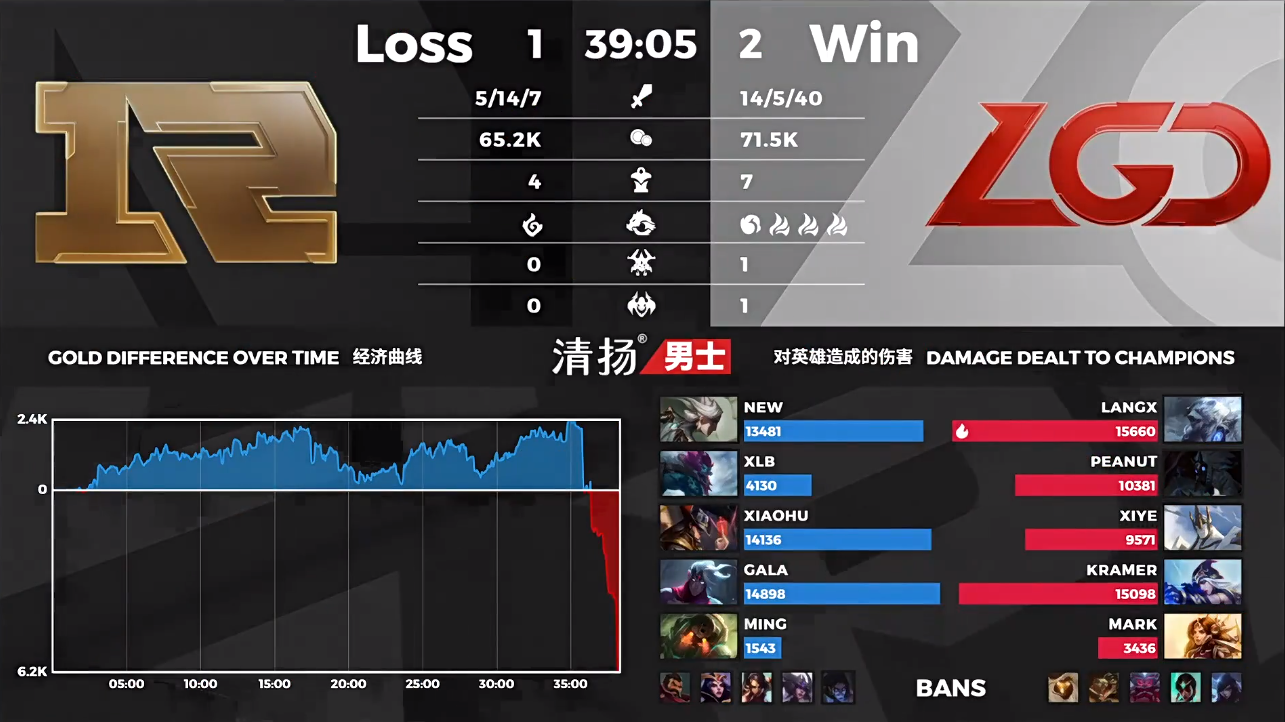 数据3.png
