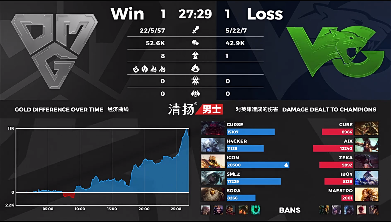 数据.png