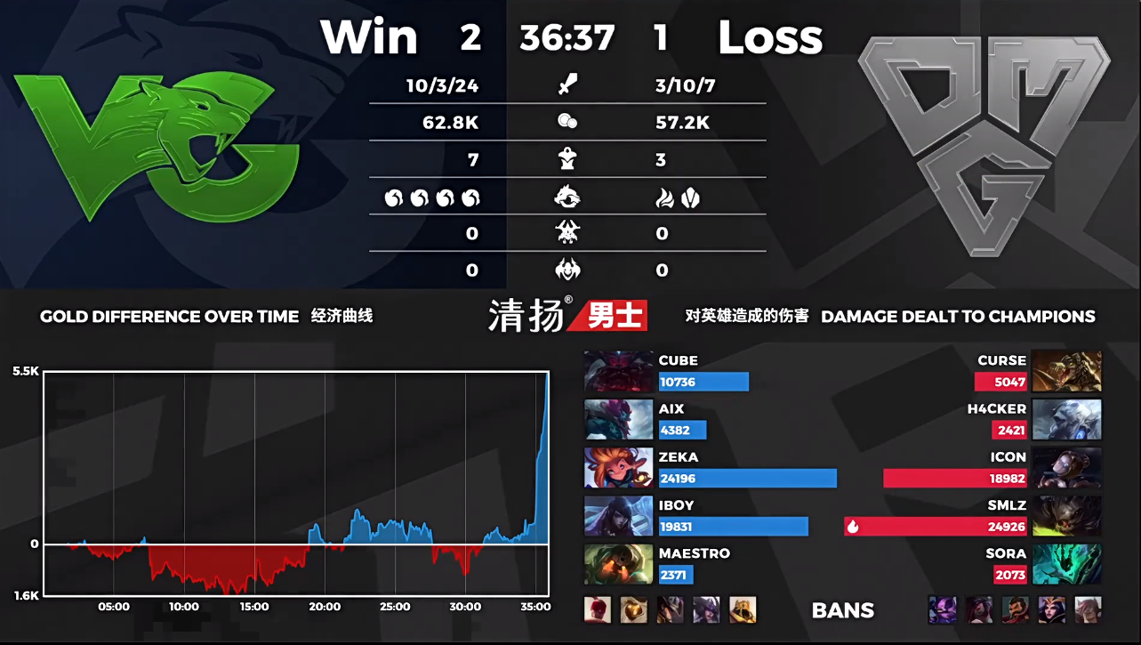 数据3.png