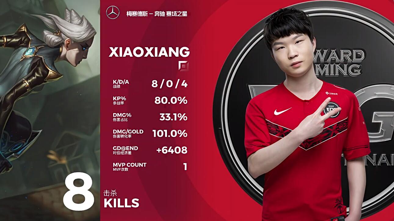 MVP.jpg