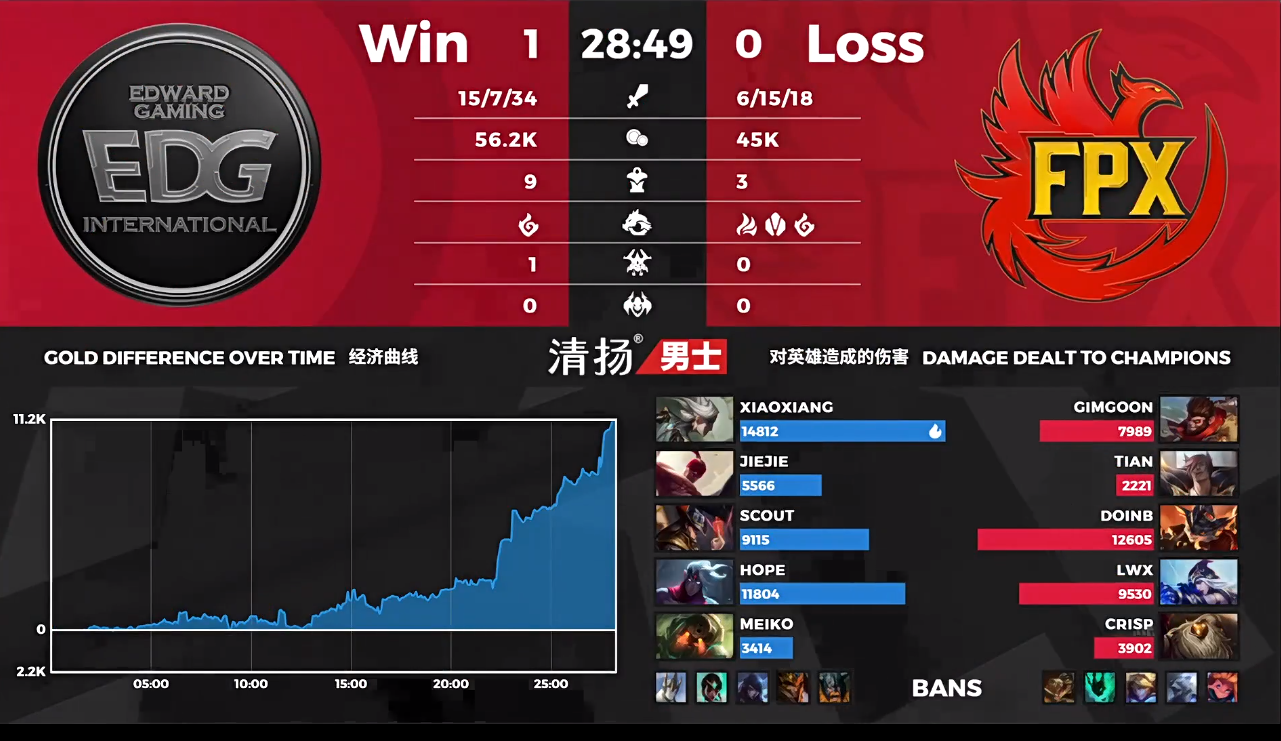 数据1.png