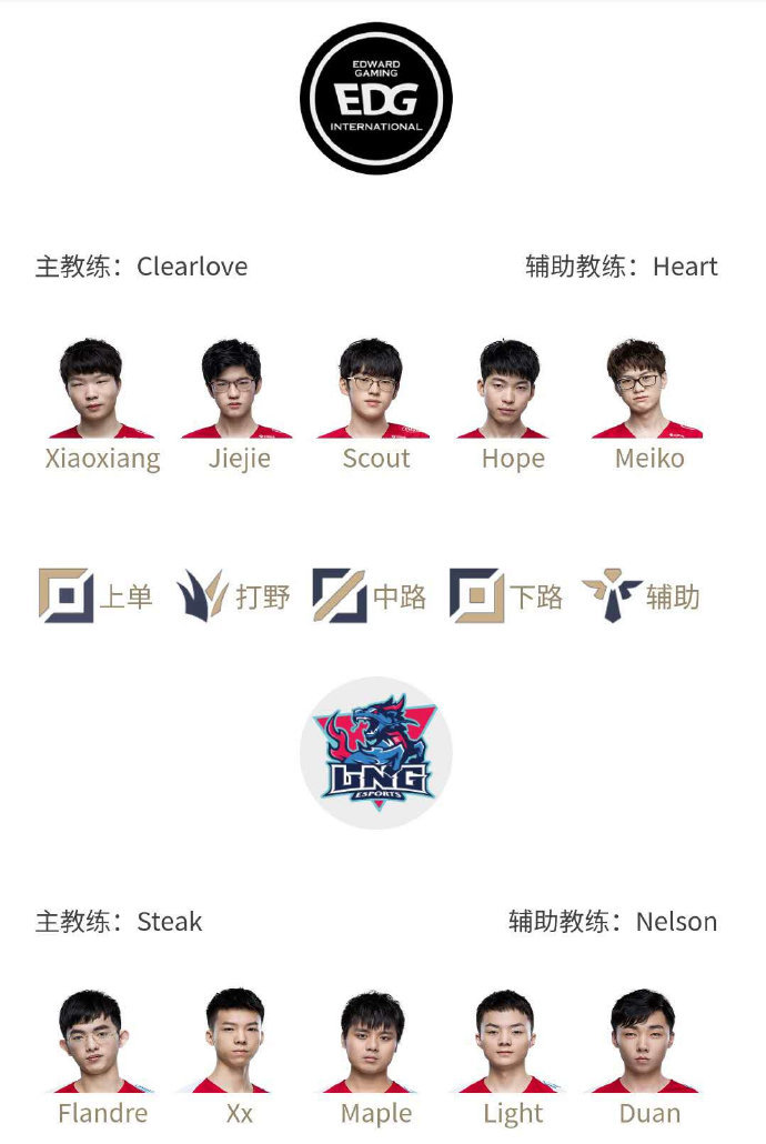 EDG.jpg