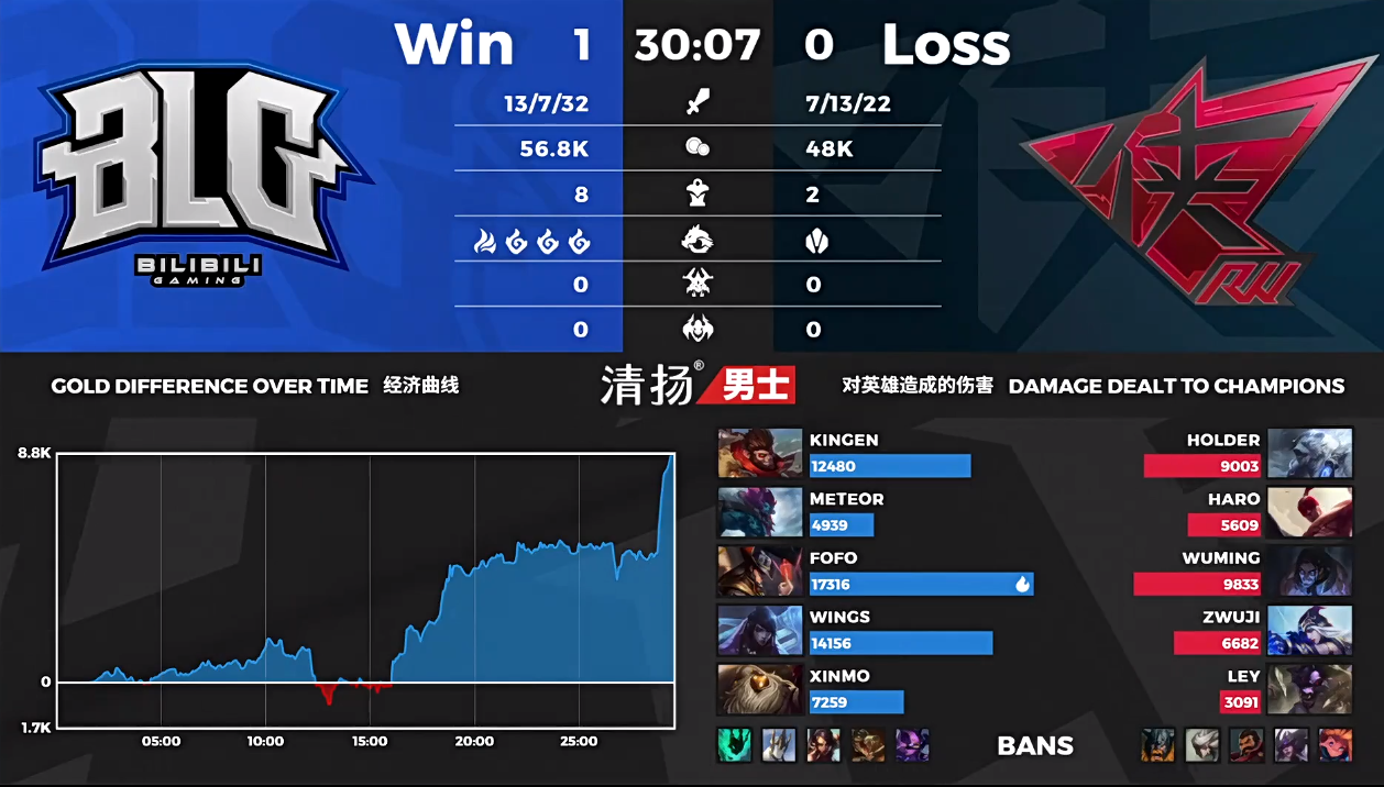 1595930210808959_1258x716.png 数据1.png