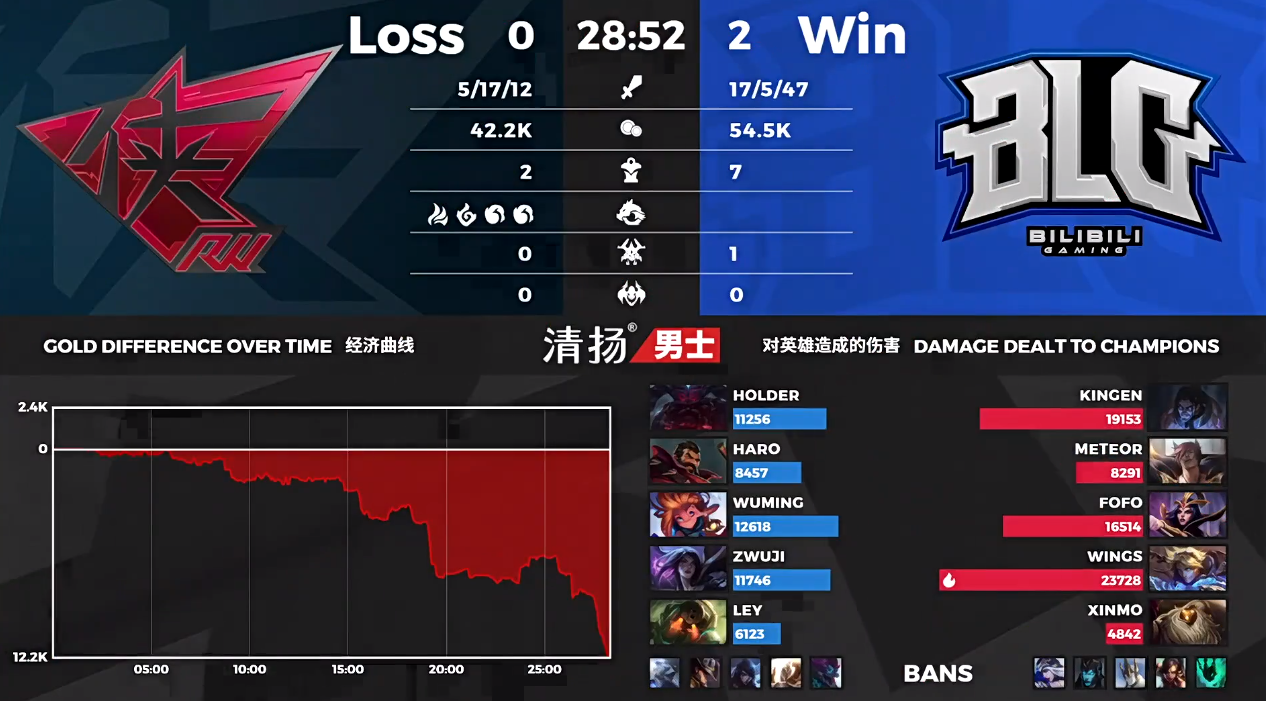 1595933244376304_1266x701.png 数据2.png