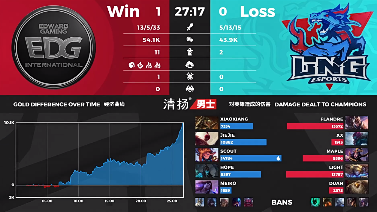 1595936754685838_1256x709.png 数据.png