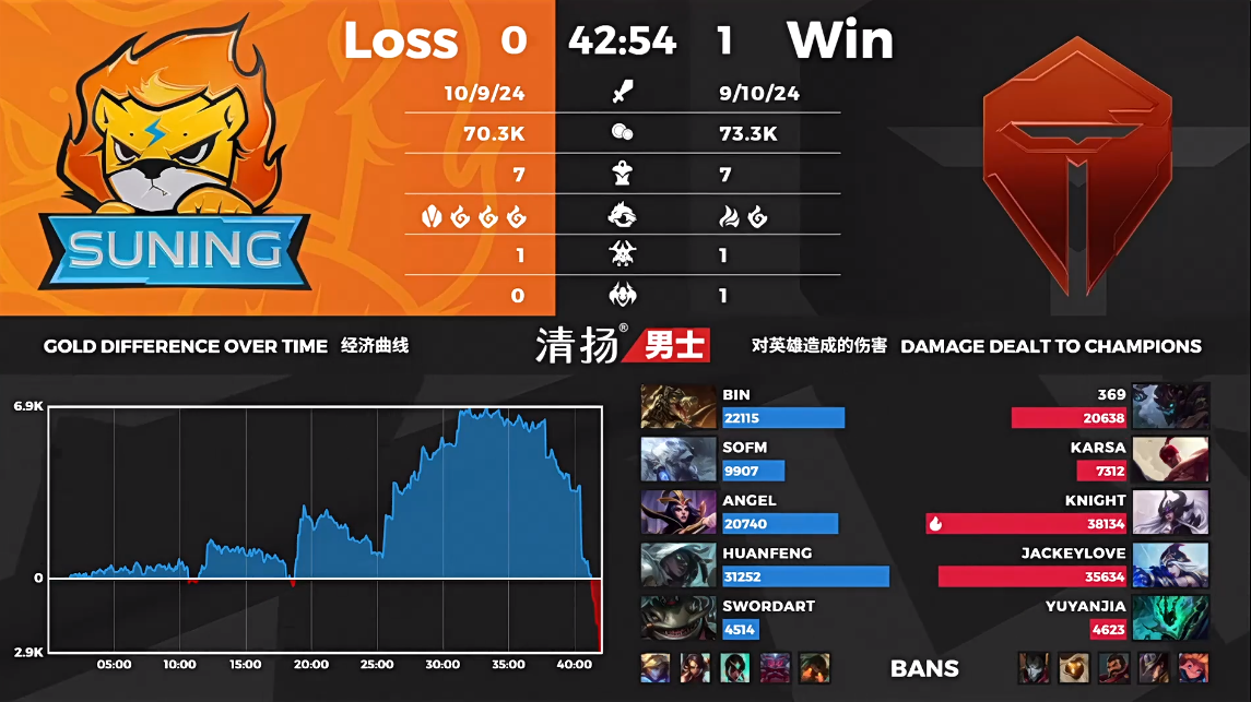数据.png