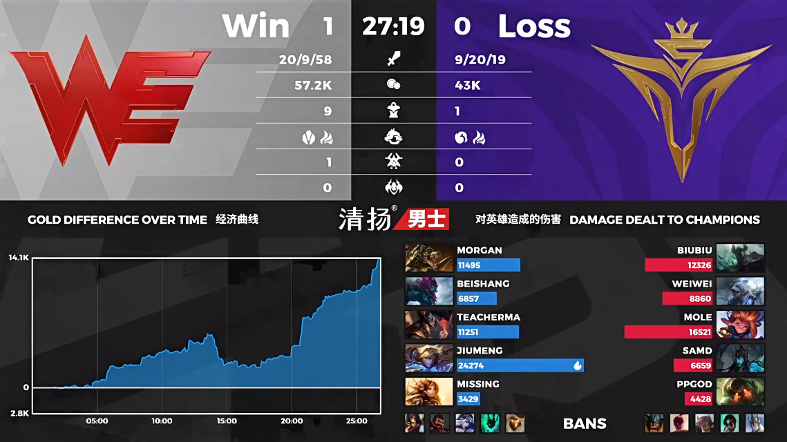 数据.png