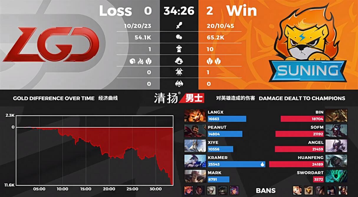数据2.jpg