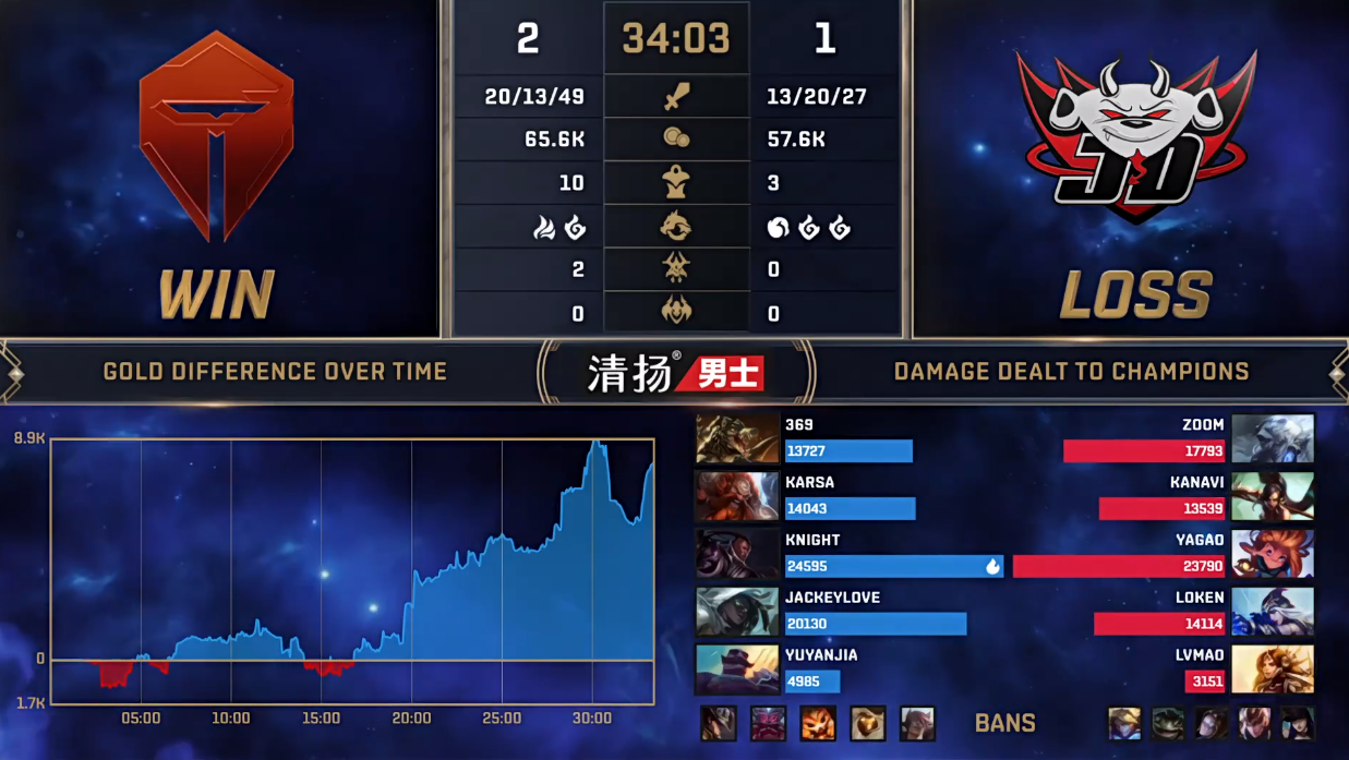 数据3.png