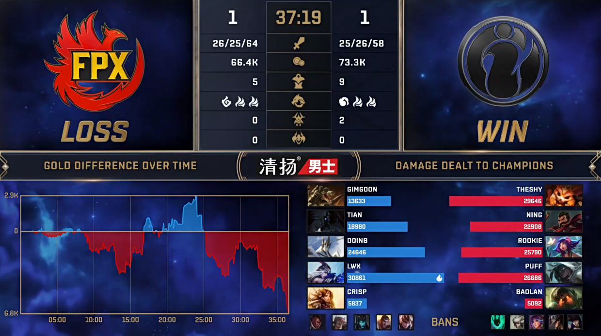 数据3.png