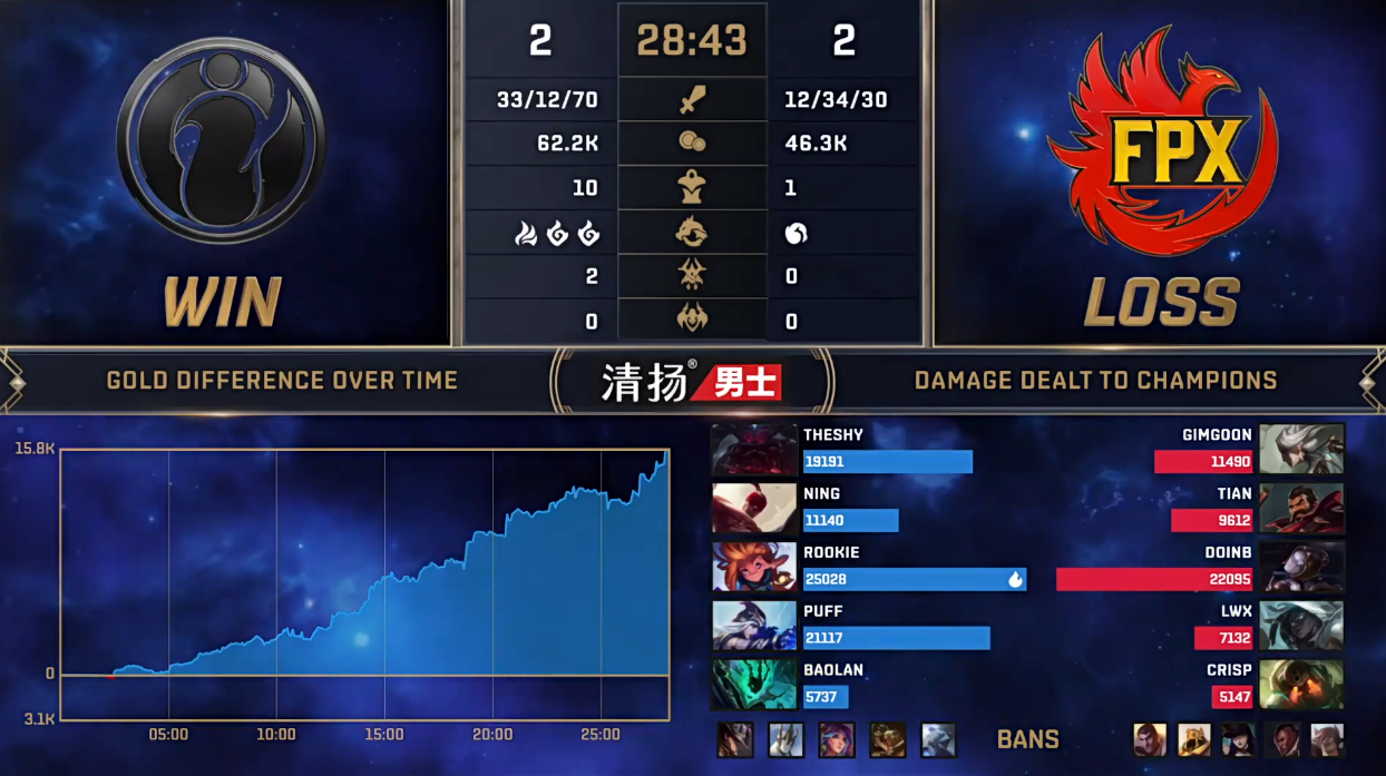 数据5.png