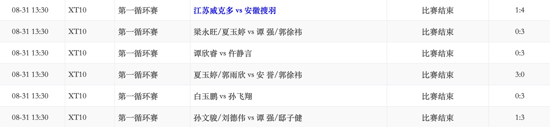 江苏威克多1-4安徽搜羽.jpg