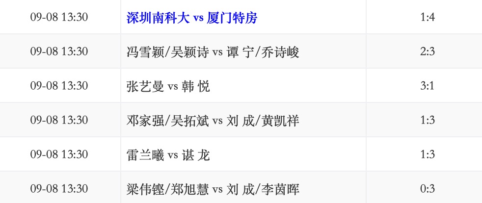深圳南科大1-4厦门特房.jpg