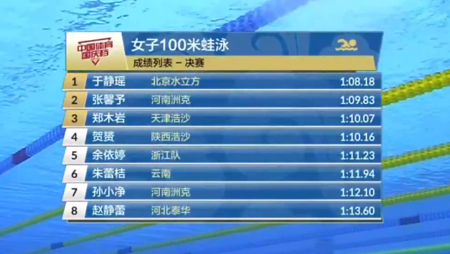 女100蛙.png