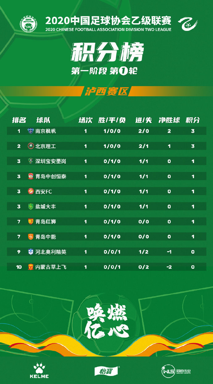 积分榜2.jpg
