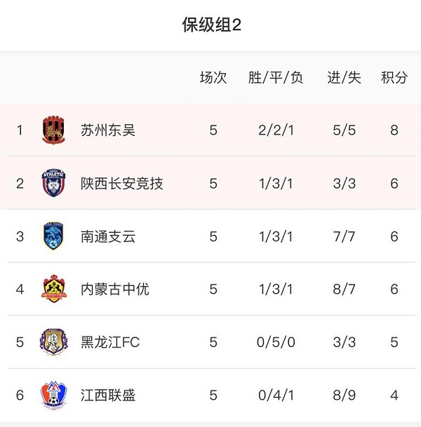 常州赛区.jpg